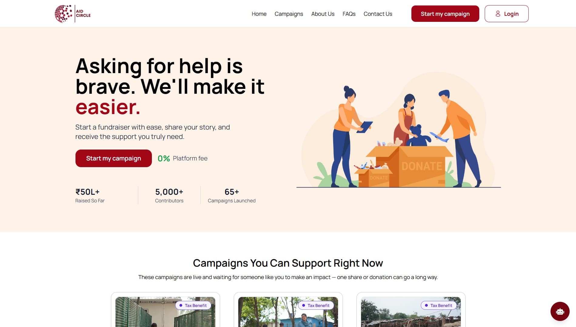 AidCircle campaign dashboard