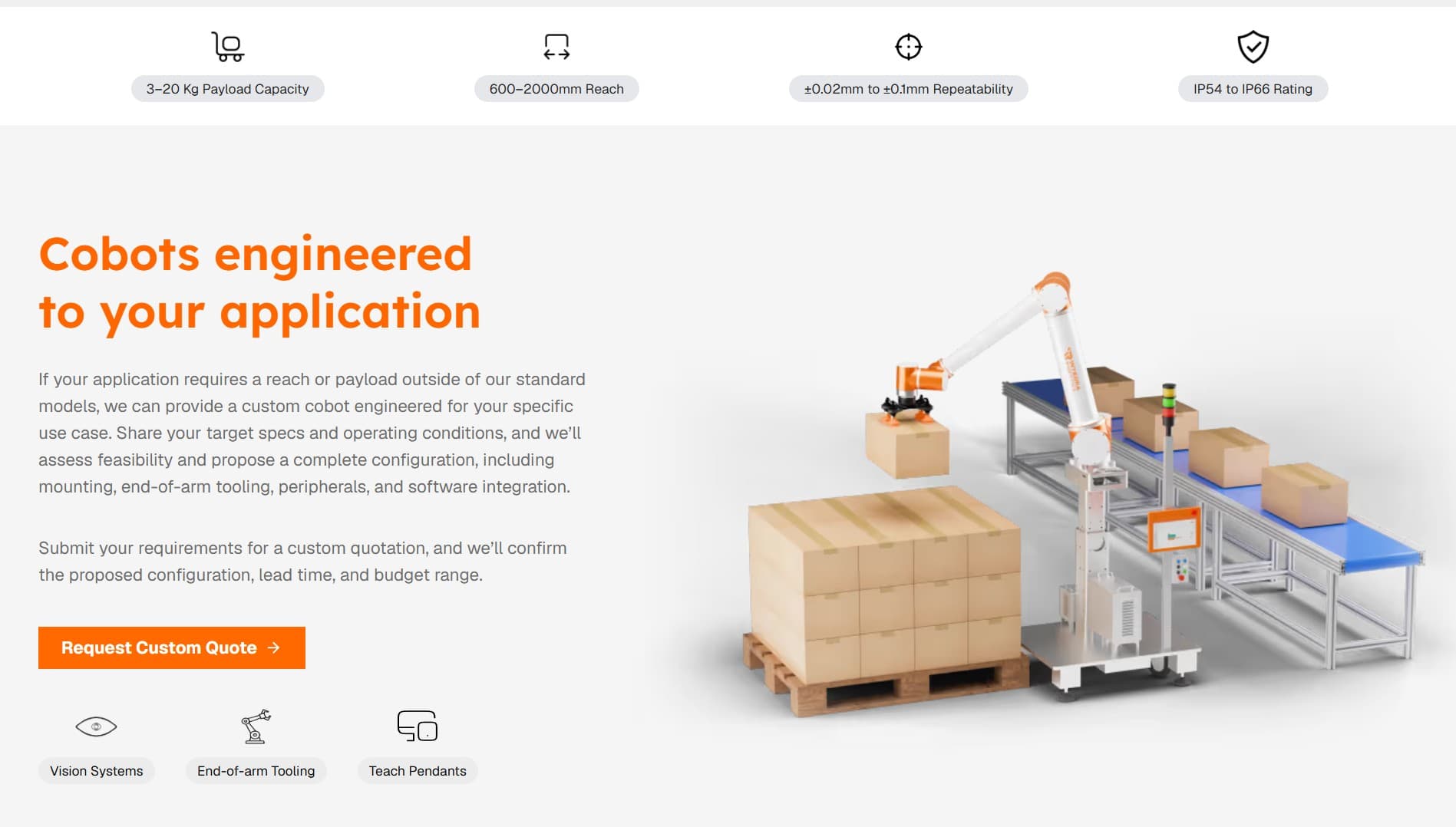 Integra Robotics sales dashboard